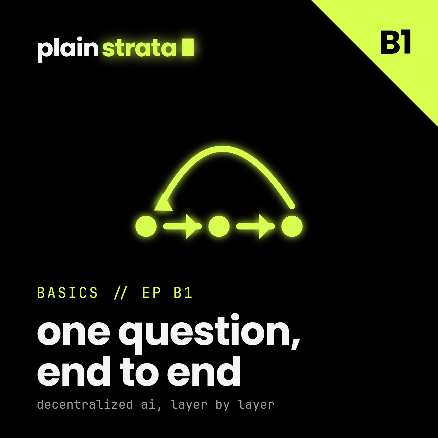 Plain Strata B1: One Question, End to End