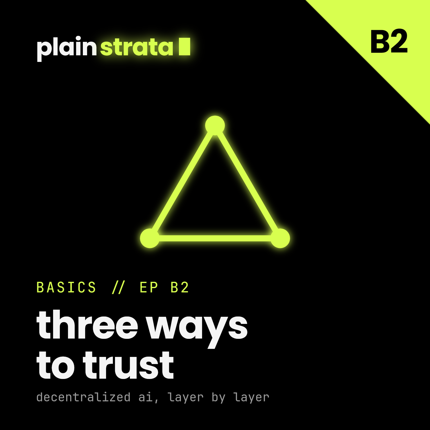Plain Strata B2: Three Ways to Trust an Answer